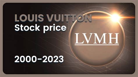 out of stock louis vuitton|which lvmh stock to buy.